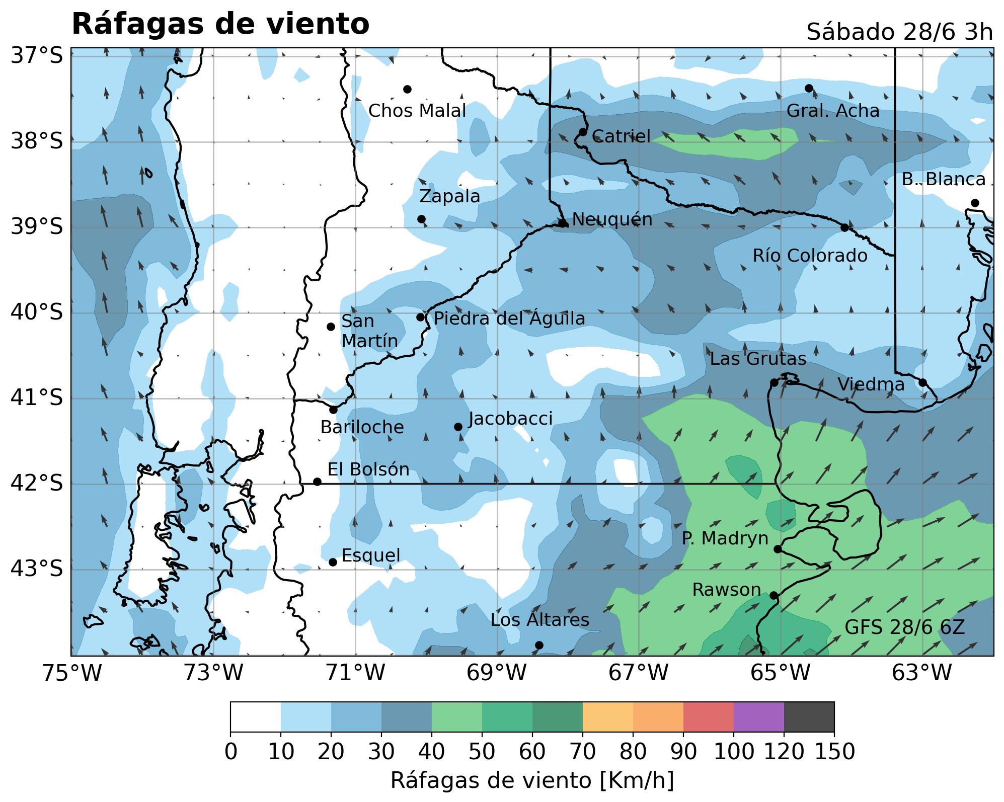 Rafagas de viento