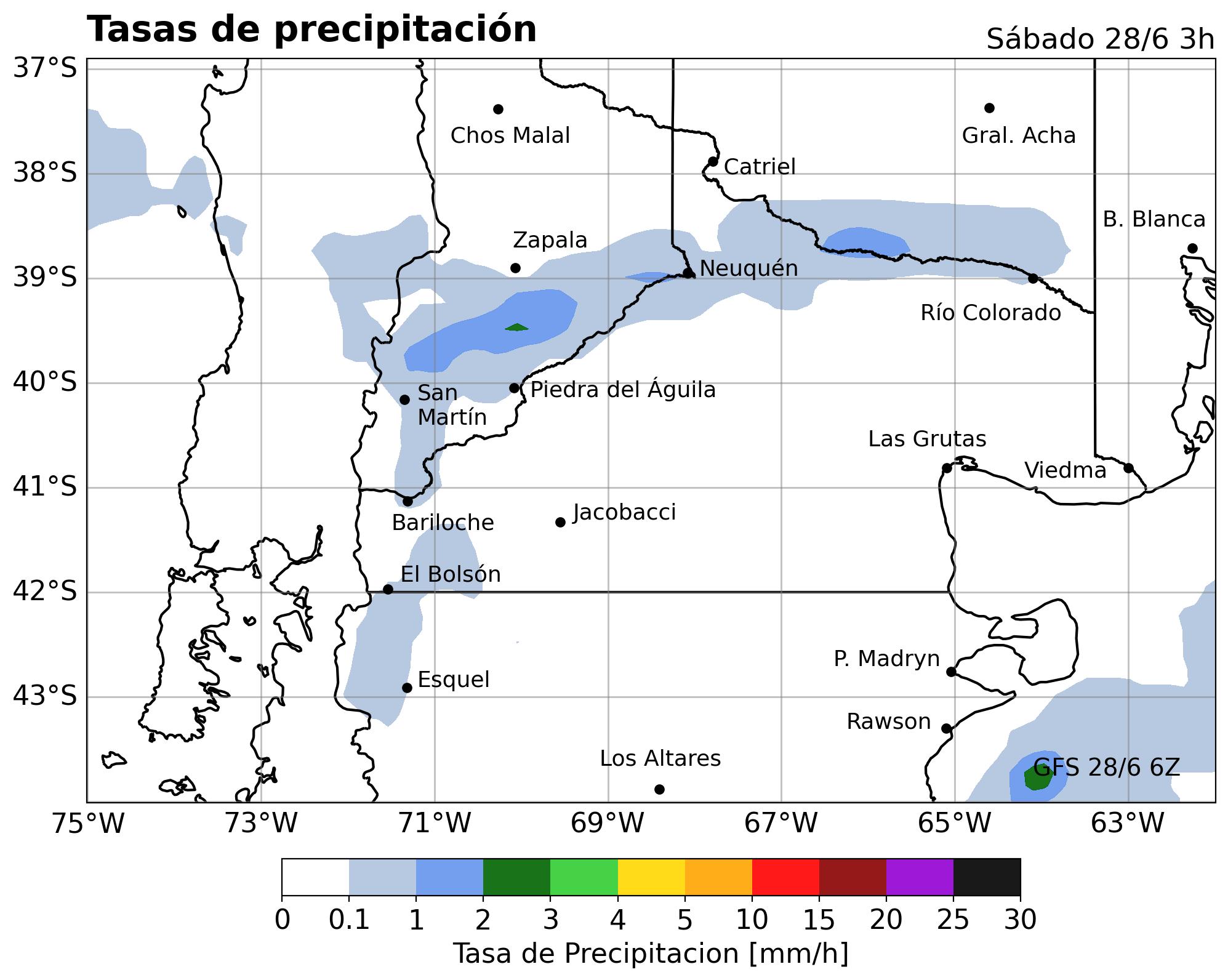 Tasa Precipitacion