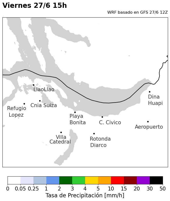 Tasa Precipitación